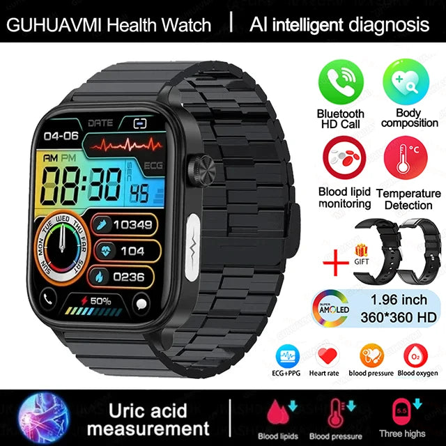 Monitoring Smart Watch