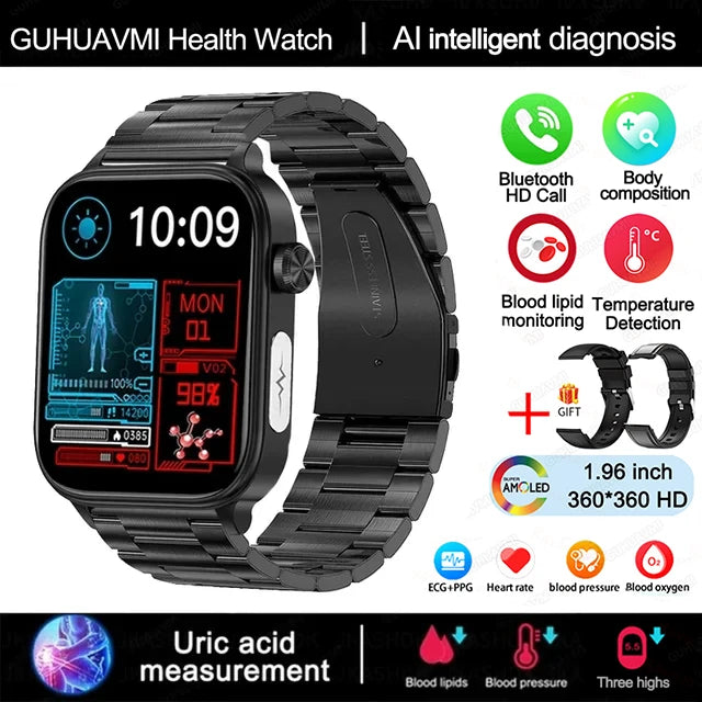 Monitoring Smart Watch