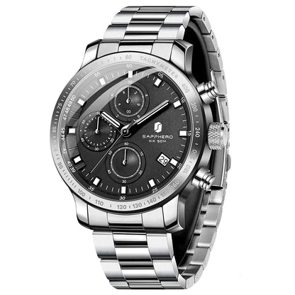 TimeForm BizSteel  SappTime  DateCore  AquaForm  SteelMark  ChronoPure