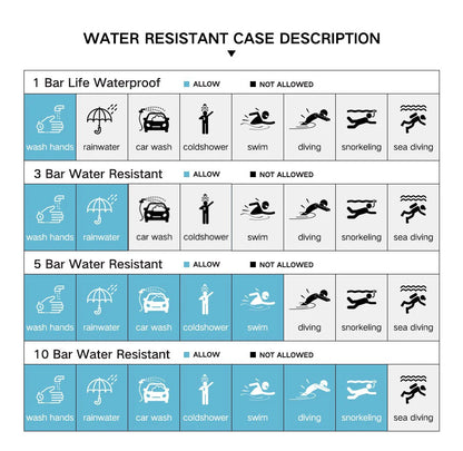 NAVIFORCE 30m Waterproof Quartz Watch for Men
