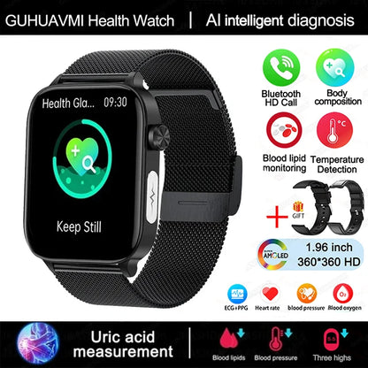 Monitoring Smart Watch