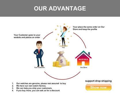 NAVIFORCE 30m Waterproof Quartz Watch for Men