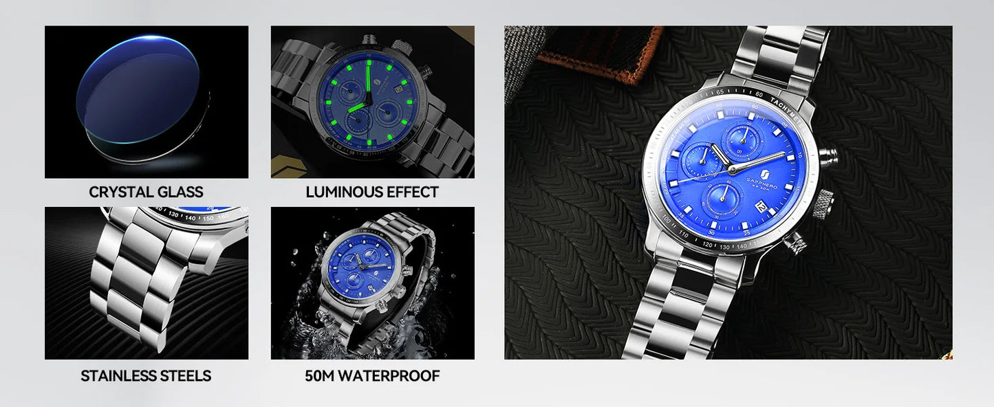 TimeForm BizSteel  SappTime  DateCore  AquaForm  SteelMark  ChronoPure