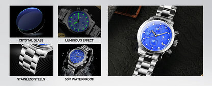 TimeForm BizSteel  SappTime  DateCore  AquaForm  SteelMark  ChronoPure