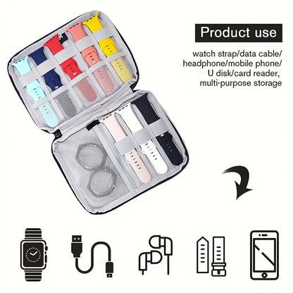 BandBox  StrapVault  LoopCase  WatchWrap  BandNest