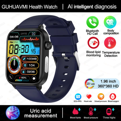 Monitoring Smart Watch