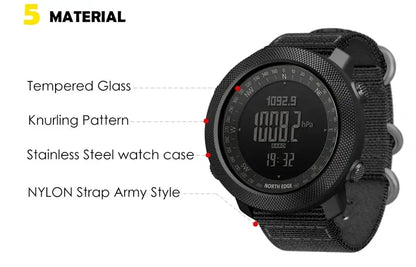 smart watch military