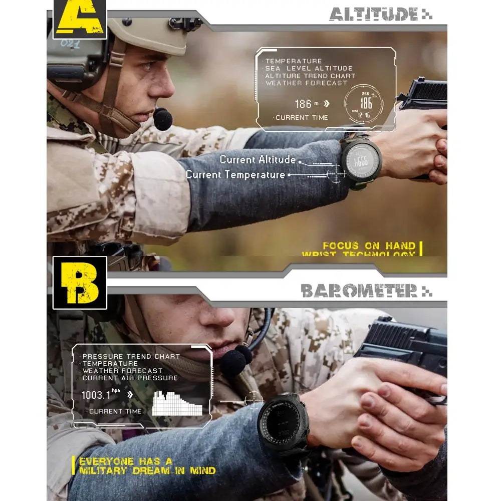 smart watch military